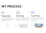 design a custom fantasy, rpg, sci fi animated game logo